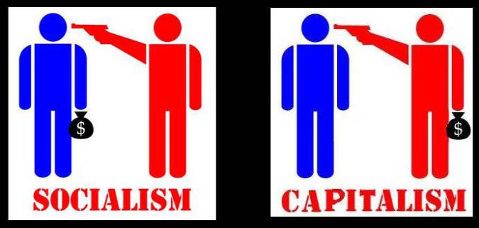 Image result for socialism capitalism